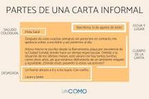 partes de carroceria de un coche