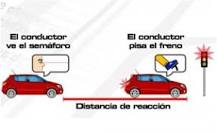 ¿Qué es la distancia de reacción? ¿Qué es la distancia de reacción?