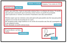 ¿Qué partes tiene una car?